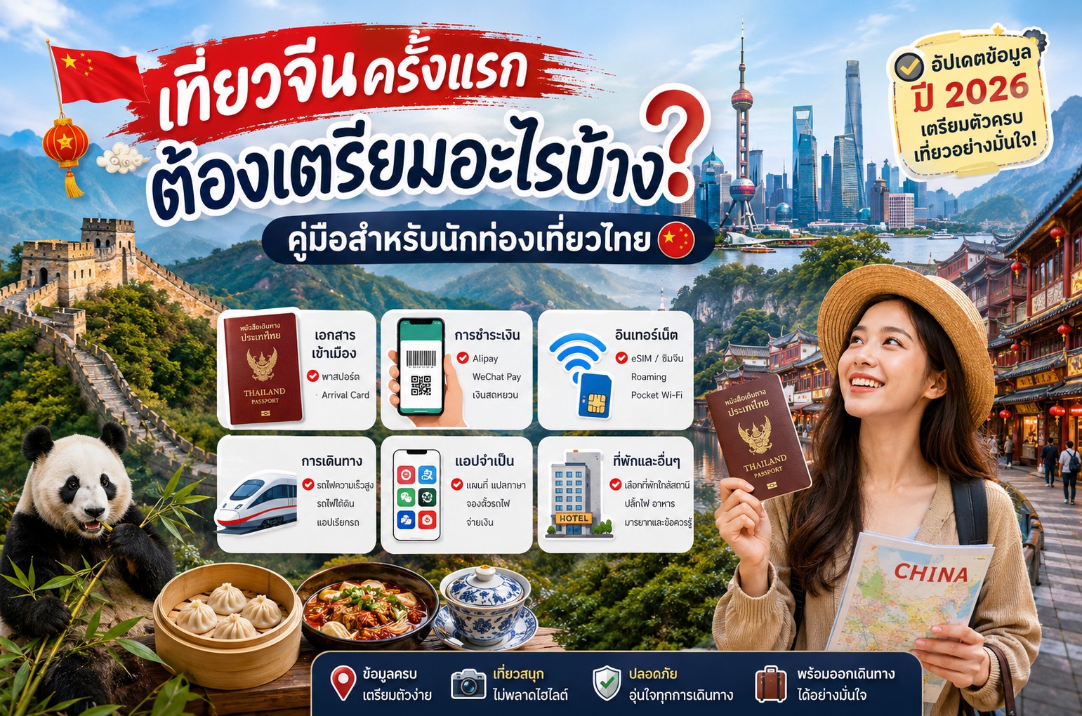 เที่ยวจีนครั้งแรก ต้องเตรียมอะไรบ้าง? คู่มือสำหรับนักท่องเที่ยวไทย
