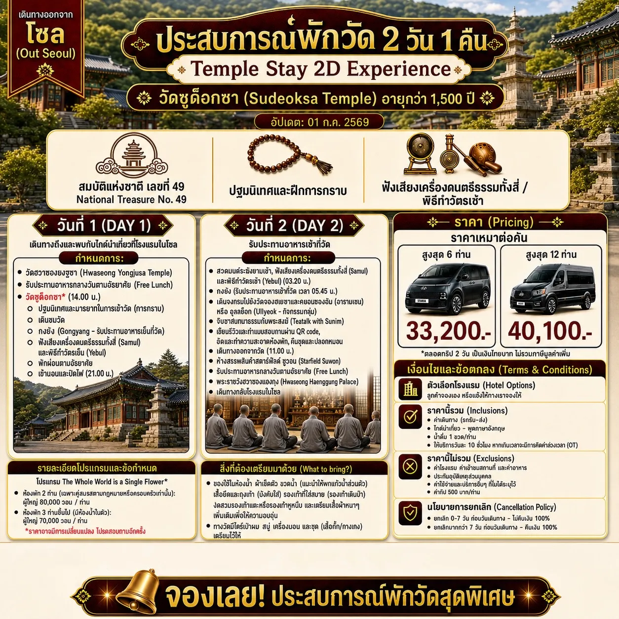 ประสบการณ์พักวัด 2 วัน 1 คืน (Temple Stay 2D Experience) วัดซูด็อกซา (Sudeoksa Temple) อายุกว่า 1,500 ปี